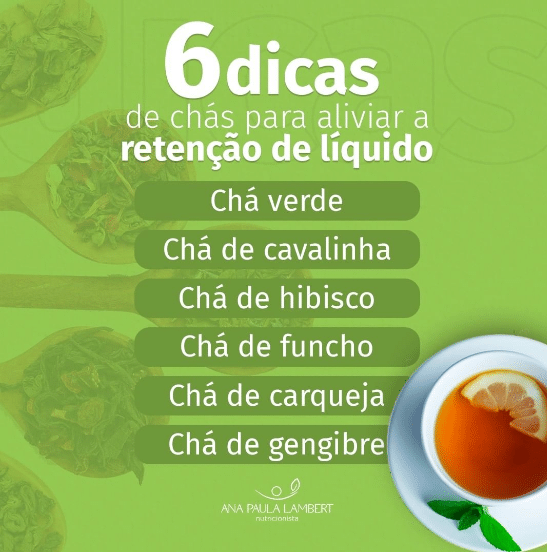 Chás para aliviar a retenção de líquido